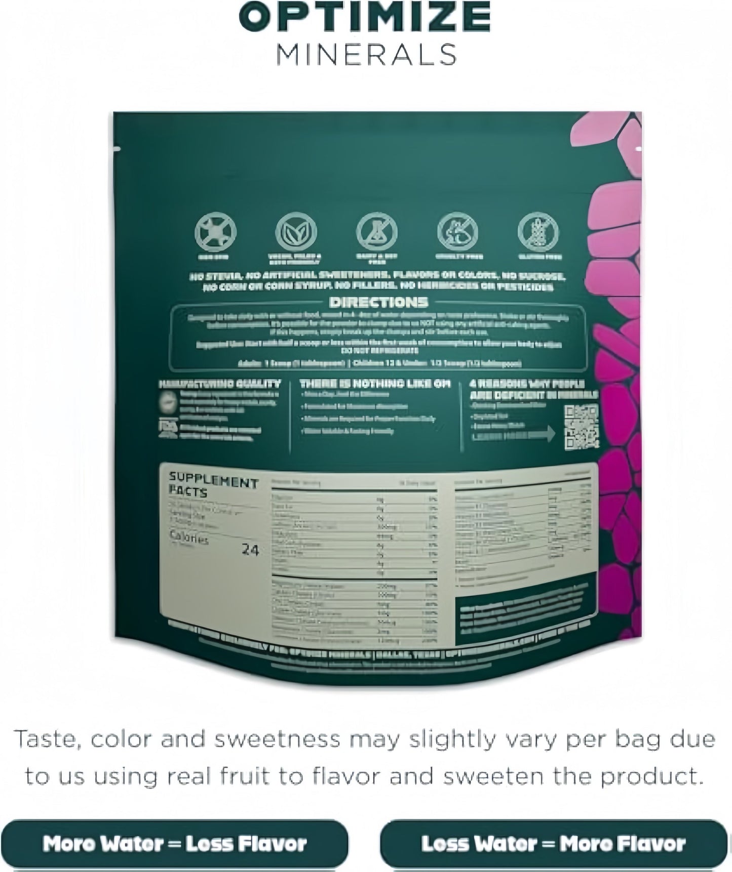 Optimize Minerals Multi Mineral Daily Formula – Magnesium, Electrolytes & Trace Mineral Supplement Powder – Gluten Free Vitamins Drink – Mixed Berry, 30 Servings